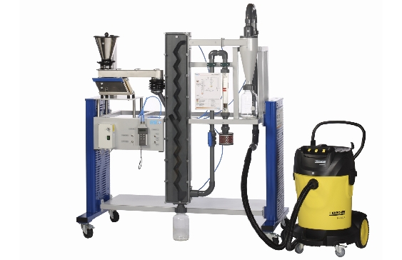 Gas flow classification