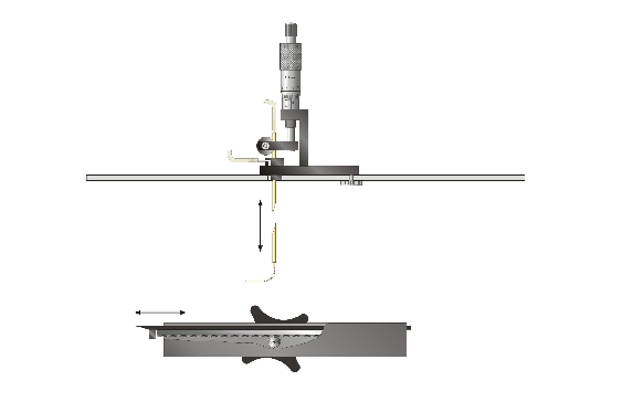 Boundary layer analysis with Pitot tube