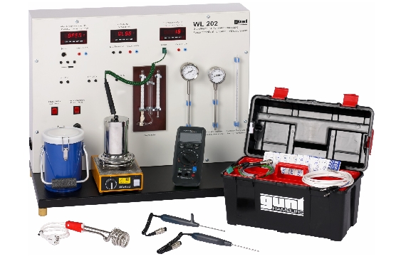 Fundamentals of temperature measurement