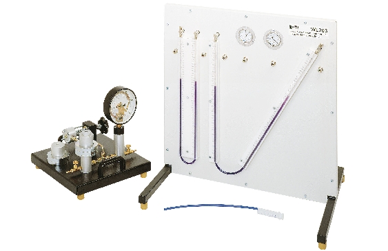 Fundamentals of pressure measurement