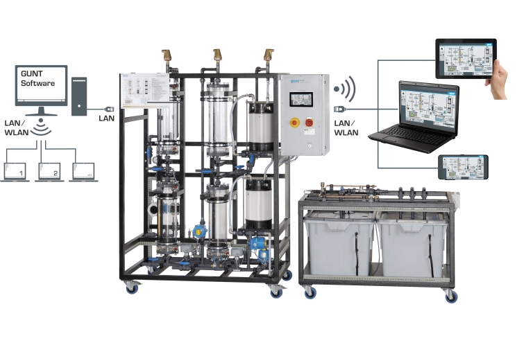 Water treatment plant 1