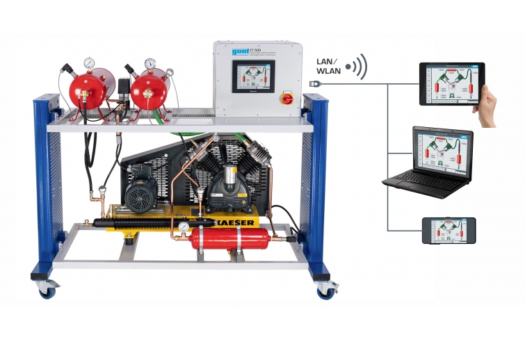 Two-stage piston compressor