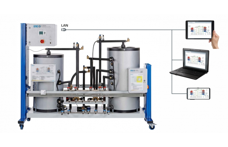 Central storage module with controller