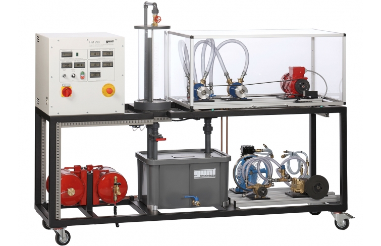 Comparison of positive displacement machines and turbomachines