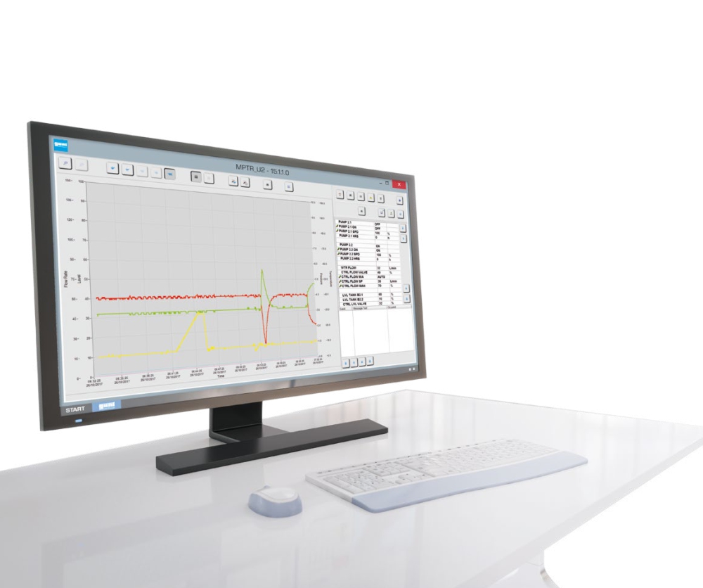 Process control with GUNT software